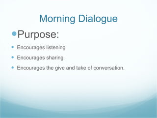 Morning Dialogue Purpose: Encourages listening  Encourages sharing  Encourages the give and take of conversation. 