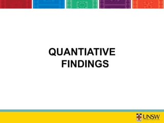 QUANTIATIVE
FINDINGS
 