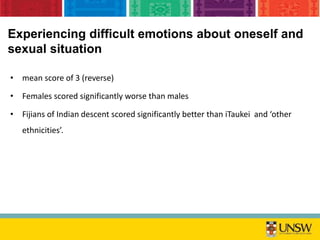 • mean score of 3 (reverse)
• Females scored significantly worse than males
• Fijians of Indian descent scored significantly better than iTaukei and ‘other
ethnicities’.
Experiencing difficult emotions about oneself and
sexual situation
 