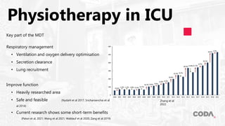 Physiotherapy in ICU
Key part of the MDT
Respiratory management
• Ventilation and oxygen delivery optimisation
• Secretion clearance
• Lung recruitment
Improve function
• Heavily researched area
• Safe and feasible (Nydahl et al 2017; Sricharoenchai et al
al 2014)
• Current research shows some short-term benefits
(Paton et al, 2021; Wang et al 2021; Waldauf et al 2020; Zang et al 2019)
Zhang et al
2022
 