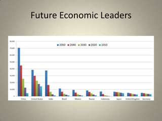 Old approach = Knowledge is KingKiss, Bow or Shake HandsRaise hands if you have this bookGeneralizations that are often inaccurate