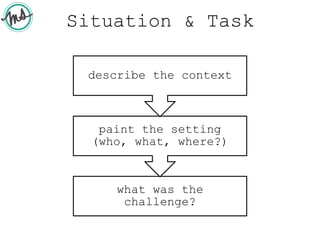 Situation & Task
what was the
challenge?
paint the setting
(who, what, where?)
describe the context
 