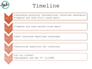 Timeline
Wk.9
• Determine potential informational interview candidates
• Compose and send first round email
Wk.10
• Compose and send second round email
Wk.11
• Have interview date/time confirmed
Wk.12
• Brainstorm questions for interview
Wk.13
• Go for coffee!
• Assignment due Dec 9th 11:59PM
 