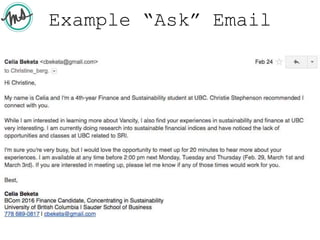 Example “Ask” Email
 