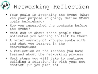 Networking Reflection
• Your goals in attending the event (what
was your purpose in going, define SMART
goals beforehand)
• How you researched the contacts before
the event?
• What was it about these people that
motivated you wanting to talk to them?
• A brief summary of who you spoke with
and what you learned in the
conversations
• A reflection on the lessons you have
learned about the networking process
• Next steps you will take to continue
building a relationship with your new
contact (if you plan to)
 