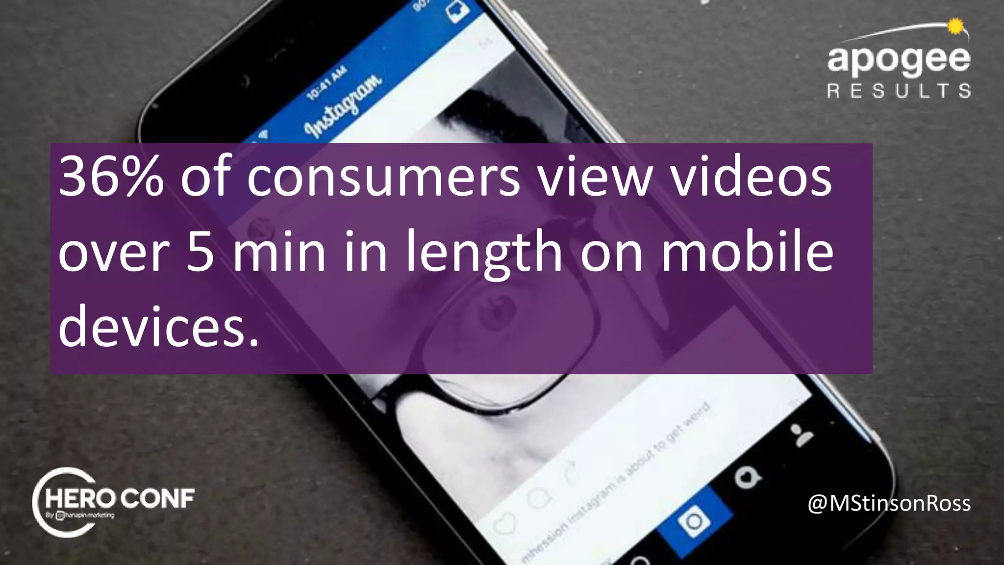 @MStinsonRoss
36% of consumers view videos
over 5 min in length on mobile
devices.
 