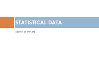 STATISTICAL DATA
Source: Leanin.org
 