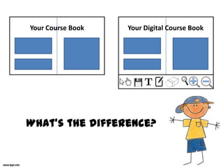 What’s the difference?
Your Course Book Your Digital Course Book