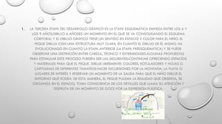 1. LA TERCERA ETAPA DEL DESARROLLO GRÁFICO ES LA ETAPA ESQUEMÁTICA EMPIEZA ENTRE LOS 6 Y
LOS 9 AÑOS.DIBUJO 6 AÑOSES UN MOMENTO EN EL QUE SE VA CONSOLIDANDO EL ESQUEMA
CORPORAL Y EL DIBUJO GRÁFICO TIENE UN SENTIDO EN ESPACIO Y COLOR PARA EL NIÑO. EL
PEQUE DIBUJA CON UNA ESTRUCTURA MUY CLARA. EN CUANTO EL DIBUJO DE ÉL MISMO, HA
EVOLUCIONADO EN CUANTO LA ETAPA ANTERIOR (LA ETAPA PREESQUEMÁTICA) Y SE PUEDE
OBSERVAR UNA DISTINCIÓN ENTRE CABEZA, TRONCO Y EXTREMIDADES.ALGUNAS PROPUESTAS
PARA ESTIMULAR ESTE PROCESO PUEDEN SER LAS SIGUIENTES:CONTINUAR OFRECIENDO ESPACIOS
Y MATERIALES PARA QUE EL PEQUE DIBUJE LIBREMENTE: COLORES, ROTULADORES Y HOJAS O
CARTULINAS DE DIFERENTES TAMAÑOS.HACER EXCURSIONES POR LA MONTAÑA, LA PLAYA O
LUGARES DE INTERÉS Y RESERVAR UN MOMENTO DE LA SALIDA PARA QUE EL NIÑO DIBUJE EL
ENTORNO QUE RODEA. DE ESTA MANERA, EL PEQUE PLASMA LA REALIDAD QUE OBSERVA, SE
ORGANIZA EN EL ESPACIO, TOMA CONSCIENCIA DE LOS DETALLES QUE LLAMA SU ATENCIÓN Y
DISFRUTA DE UN MOMENTO DE GOCE POR LA EXPRESIÓN PLÁSTICA.
 
