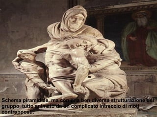 Schema piramidale, ma con una ben diversa strutturazione del gruppo, tutto animato da un complicato intreccio di moti contrapposti.  