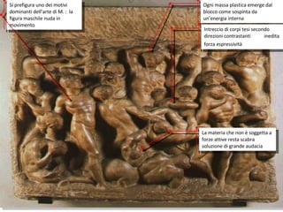 Ogni massa plastica emerge dal blocco come sospinta da un’energia interna Intreccio di corpi tesi secondo direzioni contrastanti  inedita forza espressività   La materia che non è soggetta a forze attive resta scabra soluzione di grande audacia Si prefigura uno dei motivi dominanti dell’arte di M. :  la figura maschile nuda in movimento 