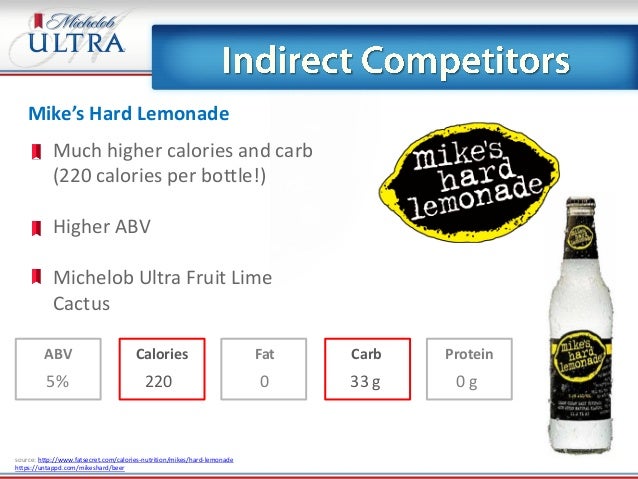 34 Mike's Hard Lemonade Nutrition Label - Labels Database 2020