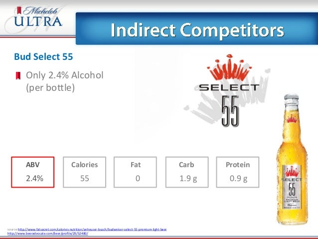 2014 michelob ultra 半年度媒體採購規劃 bud light lemonade alcohol content