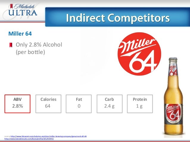 Michelob Ultra Nutritional Content Besto Blog