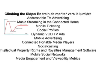 Climbing the Slope/ En train de monter vers la lumière
Addressable TV Advertising
Music Streaming in the Connected Home
Mobile Ticketing
Social Profiles
Dynamic VOD TV Ads
Mobile Advertising
Connected Portable Media Players
Socialcasting
Intellectual Property Rights and Royalties Management Software
Mobile Social Networks
Media Engagement and Viewability Metrics
 