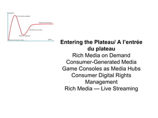 Entering the Plateau/ A l’entrée
du plateau
Rich Media on Demand
Consumer-Generated Media
Game Consoles as Media Hubs
Consumer Digital Rights
Management
Rich Media — Live Streaming
 