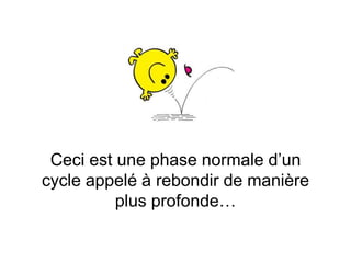 Ceci est une phase normale d’un
cycle appelé à rebondir de manière
plus profonde…
 