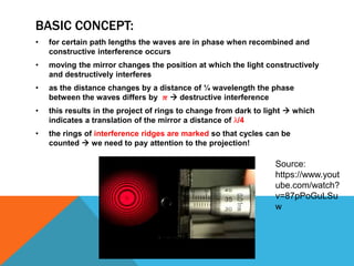 BASIC CONCEPT:
• for certain path lengths the waves are in phase when recombined and
constructive interference occurs
• moving the mirror changes the position at which the light constructively
and destructively interferes
• as the distance changes by a distance of ¼ wavelength the phase
between the waves differs by 𝝅  destructive interference
• this results in the project of rings to change from dark to light  which
indicates a translation of the mirror a distance of λ/4
• the rings of interference ridges are marked so that cycles can be
counted  we need to pay attention to the projection!
Source:
https://www.yout
ube.com/watch?
v=87pPoGuLSu
w
 