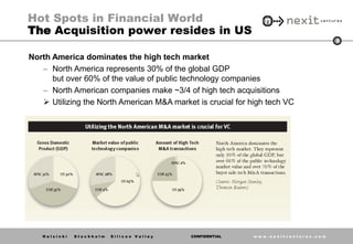 Hot Spots in Financial World
The Acquisition power resides in US
                                                         ...