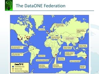 The DataONE Federation




                         14
 