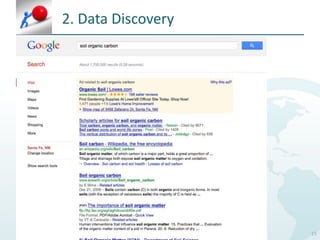 2. Data Discovery




                    15
 