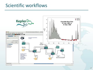 Scientific workflows




                       27
 
