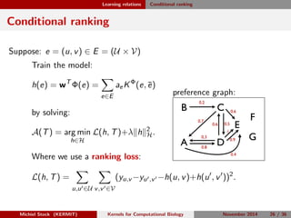 Kernel Methods and Relational Learning in Computational Biology | PDF
