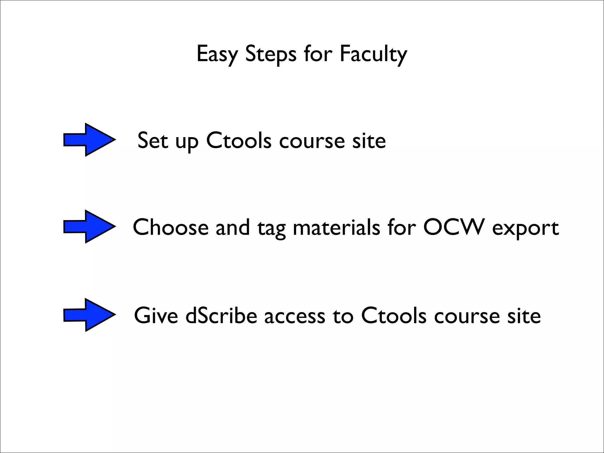 Michigan Open CourseWare dScribe and Intellectual Property introduction