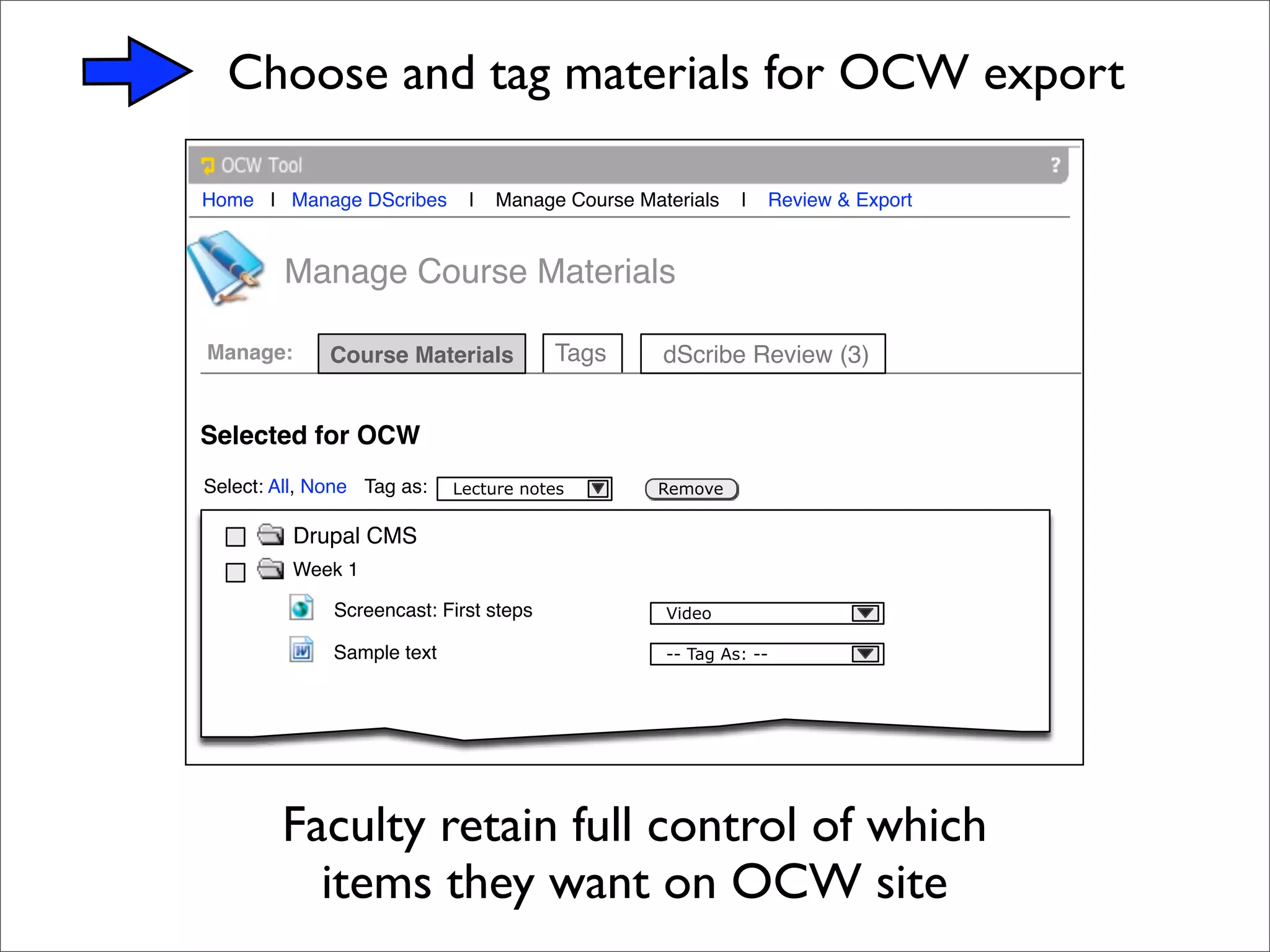Michigan Open CourseWare dScribe and Intellectual Property introduction