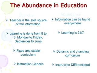 The Abundance in Education Scarcity Teacher is the sole source of the information Learning is done from 8 to 3, Monday to Friday, September to June Fixed and stable curriculum Instruction Generic Abundance Information can be found everywhere Learning is 24/7 Dynamic and changing curriculum Instruction Differentiated 