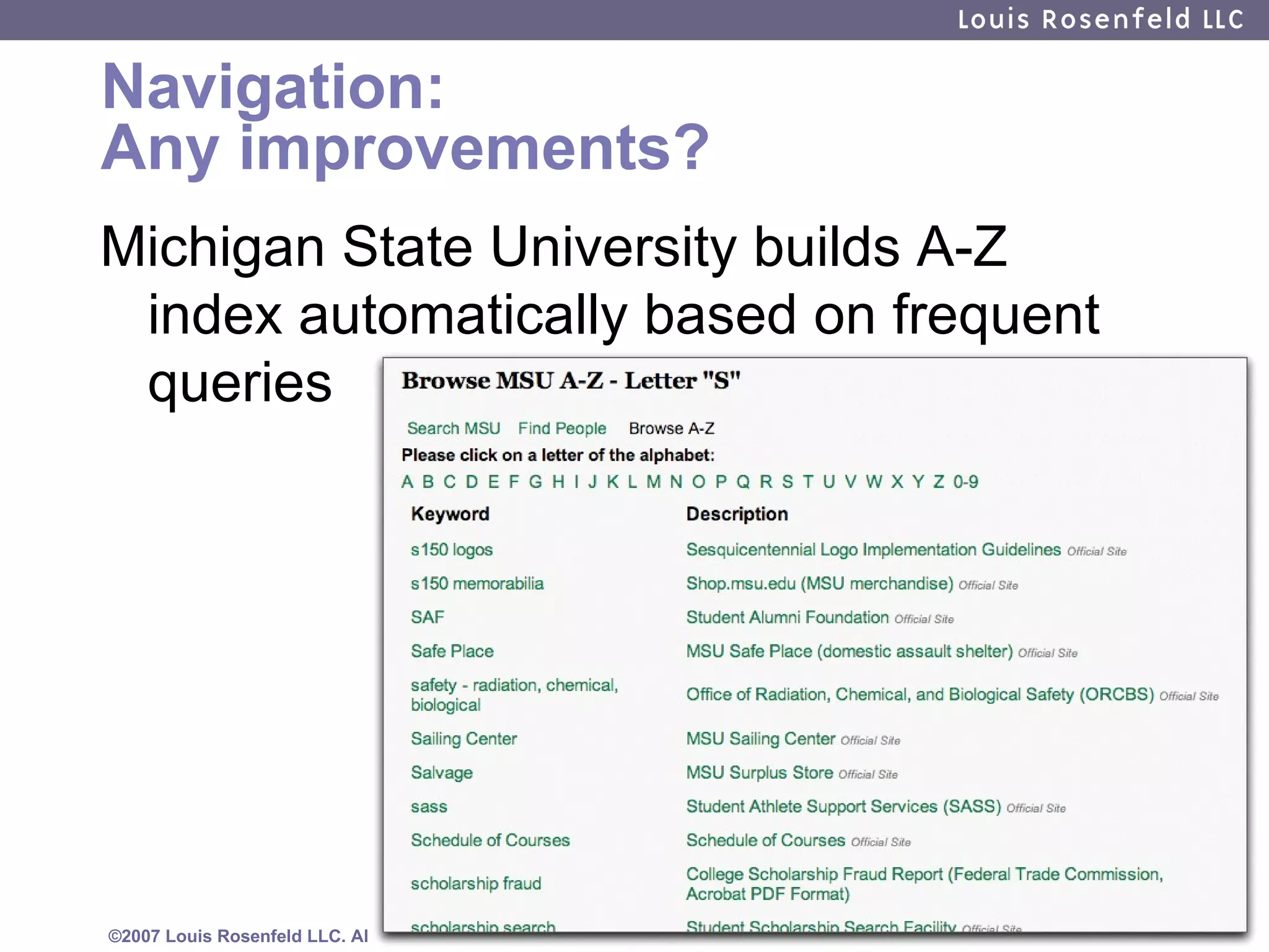 Navigation: Any improvements? Michigan State University builds A-Z index automatically based on frequent queries 