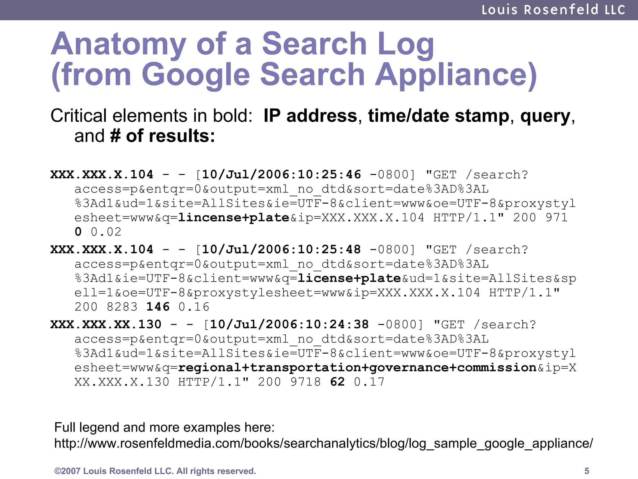 Anatomy of a Search Log (from Google Search Appliance) Critical elements in bold:  IP address ,  time/date stamp ,  query , and  # of results: XXX.XXX.X.104  - - [ 10/Jul/2006:10:25:46  -0800] "GET /search?access=p&entqr=0&output=xml_no_dtd&sort=date%3AD%3AL%3Ad1&ud=1&site=AllSites&ie=UTF-8&client=www&oe=UTF-8&proxystylesheet=www&q= lincense+plate &ip=XXX.XXX.X.104 HTTP/1.1" 200 971  0  0.02 XXX.XXX.X.104  - - [ 10/Jul/2006:10:25:48  -0800] "GET /search?access=p&entqr=0&output=xml_no_dtd&sort=date%3AD%3AL%3Ad1&ie=UTF-8&client=www&q= license+plate &ud=1&site=AllSites&spell=1&oe=UTF-8&proxystylesheet=www&ip=XXX.XXX.X.104 HTTP/1.1" 200 8283  146  0.16 XXX.XXX.XX.130  - - [ 10/Jul/2006:10:24:38  -0800] "GET /search?access=p&entqr=0&output=xml_no_dtd&sort=date%3AD%3AL%3Ad1&ud=1&site=AllSites&ie=UTF-8&client=www&oe=UTF-8&proxystylesheet=www&q= regional+transportation+governance+commission &ip=XXX.XXX.X.130 HTTP/1.1" 200 9718  62  0.17 Full legend and more examples here: http://www.rosenfeldmedia.com/books/searchanalytics/blog/log_sample_google_appliance/ 
