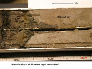 up



                                             Silty and clay
   gravel
   and wood




Unconformity at ~1.85 meters depth in core GV-7
 