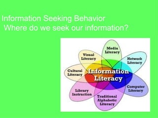 Information Seeking Behavior
 Where do we seek our information?
 