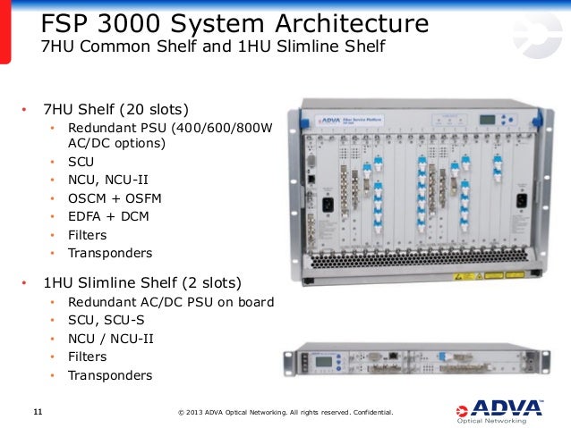 adva visio stencils adva visio 28 images adva fsp 150 related keywords adva visio stencils adva visio 28 images adva fsp 150 related keywords