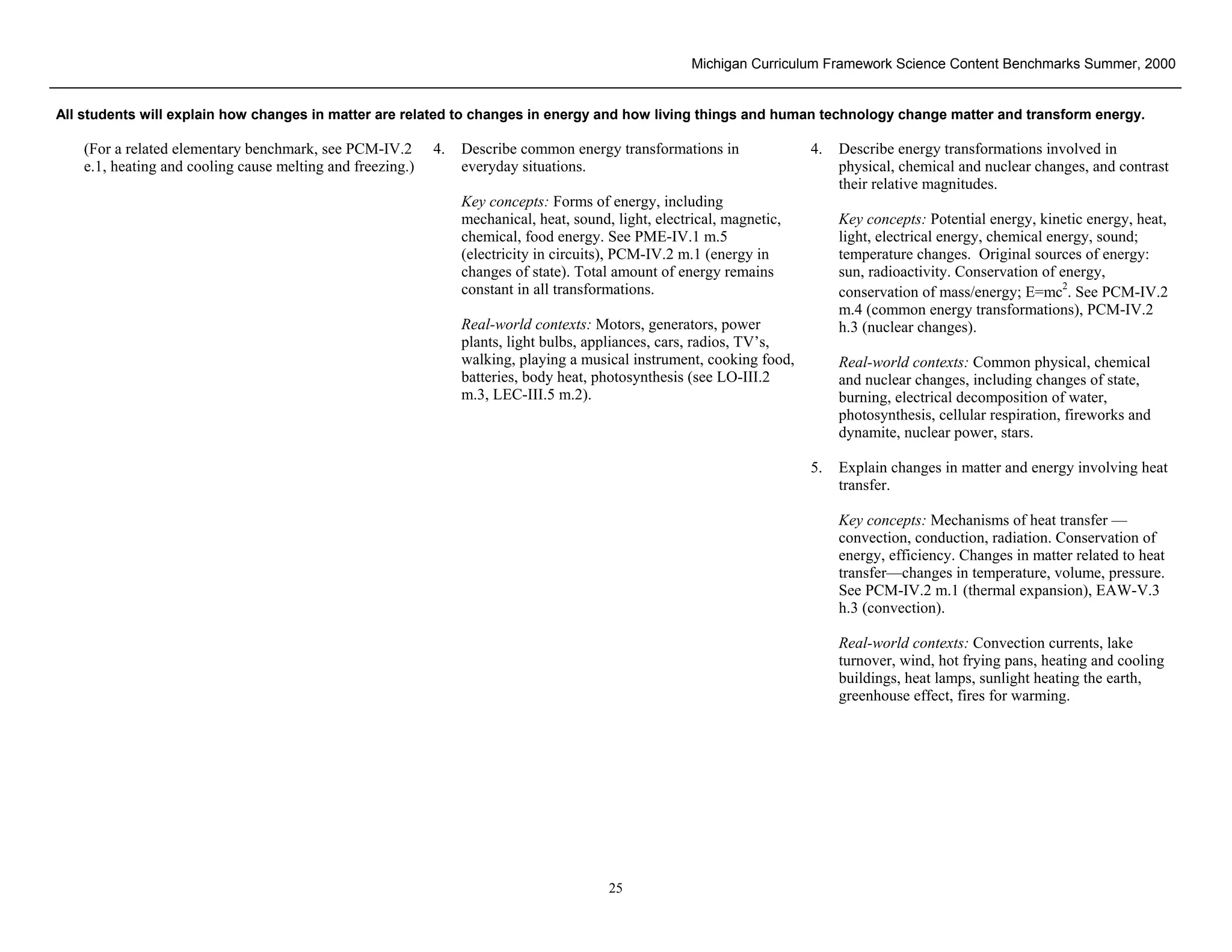 Michigan Curriculum Framework Science Content Benchmarks Summer, 2000


All students will explain how changes in matter are related to changes in energy and how living things and human technology change matter and transform energy.

    (For a related elementary benchmark, see PCM-IV.2       4.   Describe common energy transformations in               4.   Describe energy transformations involved in
    e.1, heating and cooling cause melting and freezing.)        everyday situations.                                         physical, chemical and nuclear changes, and contrast
                                                                                                                              their relative magnitudes.
                                                                 Key concepts: Forms of energy, including
                                                                 mechanical, heat, sound, light, electrical, magnetic,        Key concepts: Potential energy, kinetic energy, heat,
                                                                 chemical, food energy. See PME-IV.1 m.5                      light, electrical energy, chemical energy, sound;
                                                                 (electricity in circuits), PCM-IV.2 m.1 (energy in           temperature changes. Original sources of energy:
                                                                 changes of state). Total amount of energy remains            sun, radioactivity. Conservation of energy,
                                                                 constant in all transformations.                             conservation of mass/energy; E=mc2. See PCM-IV.2
                                                                                                                              m.4 (common energy transformations), PCM-IV.2
                                                                 Real-world contexts: Motors, generators, power               h.3 (nuclear changes).
                                                                 plants, light bulbs, appliances, cars, radios, TV’s,
                                                                 walking, playing a musical instrument, cooking food,         Real-world contexts: Common physical, chemical
                                                                 batteries, body heat, photosynthesis (see LO-III.2           and nuclear changes, including changes of state,
                                                                 m.3, LEC-III.5 m.2).                                         burning, electrical decomposition of water,
                                                                                                                              photosynthesis, cellular respiration, fireworks and
                                                                                                                              dynamite, nuclear power, stars.

                                                                                                                         5.   Explain changes in matter and energy involving heat
                                                                                                                              transfer.

                                                                                                                              Key concepts: Mechanisms of heat transfer —
                                                                                                                              convection, conduction, radiation. Conservation of
                                                                                                                              energy, efficiency. Changes in matter related to heat
                                                                                                                              transfer—changes in temperature, volume, pressure.
                                                                                                                              See PCM-IV.2 m.1 (thermal expansion), EAW-V.3
                                                                                                                              h.3 (convection).

                                                                                                                              Real-world contexts: Convection currents, lake
                                                                                                                              turnover, wind, hot frying pans, heating and cooling
                                                                                                                              buildings, heat lamps, sunlight heating the earth,
                                                                                                                              greenhouse effect, fires for warming.




Section II • Michigan Content Standards and Draft Benchmarks
                                                                                         25
 