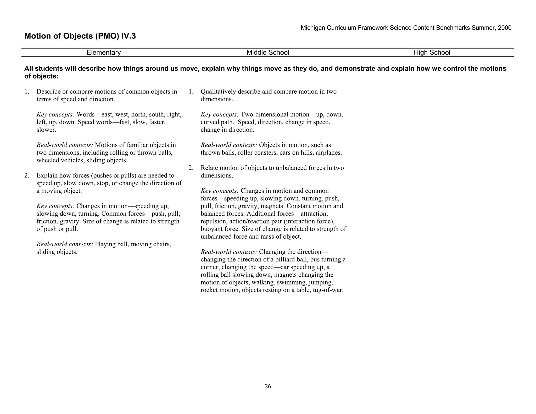 Michigan Curriculum Framework Science Content Benchmarks Summer, 2000
Motion of Objects (PMO) IV.3
                        Elementary                                                     Middle School                                            High School

All students will describe how things around us move, explain why things move as they do, and demonstrate and explain how we control the motions
of objects:

1.   Describe or compare motions of common objects in           1.   Qualitatively describe and compare motion in two
     terms of speed and direction.                                   dimensions.

     Key concepts: Words—east, west, north, south, right,            Key concepts: Two-dimensional motion—up, down,
     left, up, down. Speed words—fast, slow, faster,                 curved path. Speed, direction, change in speed,
     slower.                                                         change in direction.

     Real-world contexts: Motions of familiar objects in             Real-world contexts: Objects in motion, such as
     two dimensions, including rolling or thrown balls,              thrown balls, roller coasters, cars on hills, airplanes.
     wheeled vehicles, sliding objects.
                                                                2.   Relate motion of objects to unbalanced forces in two
2.   Explain how forces (pushes or pulls) are needed to              dimensions.
     speed up, slow down, stop, or change the direction of
     a moving object.                                                Key concepts: Changes in motion and common
                                                                     forces—speeding up, slowing down, turning, push,
     Key concepts: Changes in motion—speeding up,                    pull, friction, gravity, magnets. Constant motion and
     slowing down, turning. Common forces—push, pull,                balanced forces. Additional forces—attraction,
     friction, gravity. Size of change is related to strength        repulsion, action/reaction pair (interaction force),
     of push or pull.                                                buoyant force. Size of change is related to strength of
                                                                     unbalanced force and mass of object.
     Real-world contexts: Playing ball, moving chairs,
     sliding objects.                                                Real-world contexts: Changing the direction—
                                                                     changing the direction of a billiard ball, bus turning a
                                                                     corner; changing the speed—car speeding up, a
                                                                     rolling ball slowing down, magnets changing the
                                                                     motion of objects, walking, swimming, jumping,
                                                                     rocket motion, objects resting on a table, tug-of-war.




 Section II • Michigan Content Standards and Draft Benchmarks
                                                                                              26
 