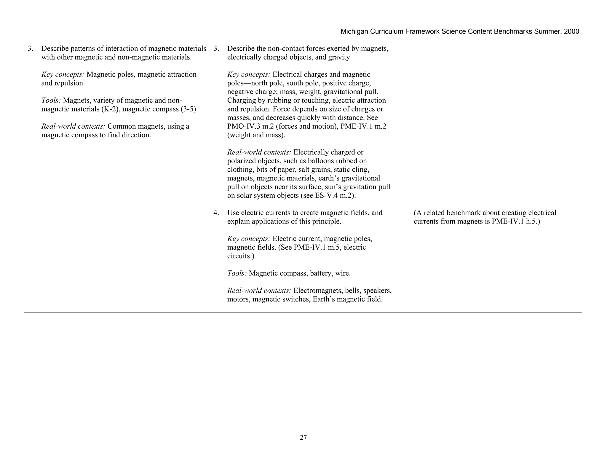 Michigan Curriculum Framework Science Content Benchmarks Summer, 2000

3.   Describe patterns of interaction of magnetic materials 3.   Describe the non-contact forces exerted by magnets,
     with other magnetic and non-magnetic materials.             electrically charged objects, and gravity.

     Key concepts: Magnetic poles, magnetic attraction           Key concepts: Electrical charges and magnetic
     and repulsion.                                              poles—north pole, south pole, positive charge,
                                                                 negative charge; mass, weight, gravitational pull.
     Tools: Magnets, variety of magnetic and non-                Charging by rubbing or touching, electric attraction
     magnetic materials (K-2), magnetic compass (3-5).           and repulsion. Force depends on size of charges or
                                                                 masses, and decreases quickly with distance. See
     Real-world contexts: Common magnets, using a                PMO-IV.3 m.2 (forces and motion), PME-IV.1 m.2
     magnetic compass to find direction.                         (weight and mass).

                                                                 Real-world contexts: Electrically charged or
                                                                 polarized objects, such as balloons rubbed on
                                                                 clothing, bits of paper, salt grains, static cling,
                                                                 magnets, magnetic materials, earth’s gravitational
                                                                 pull on objects near its surface, sun’s gravitation pull
                                                                 on solar system objects (see ES-V.4 m.2).

                                                            4.   Use electric currents to create magnetic fields, and       (A related benchmark about creating electrical
                                                                 explain applications of this principle.                    currents from magnets is PME-IV.1 h.5.)

                                                                 Key concepts: Electric current, magnetic poles,
                                                                 magnetic fields. (See PME-IV.1 m.5, electric
                                                                 circuits.)

                                                                 Tools: Magnetic compass, battery, wire.

                                                                 Real-world contexts: Electromagnets, bells, speakers,
                                                                 motors, magnetic switches, Earth’s magnetic field.




 Section II • Michigan Content Standards and Draft Benchmarks
                                                                                         27
 