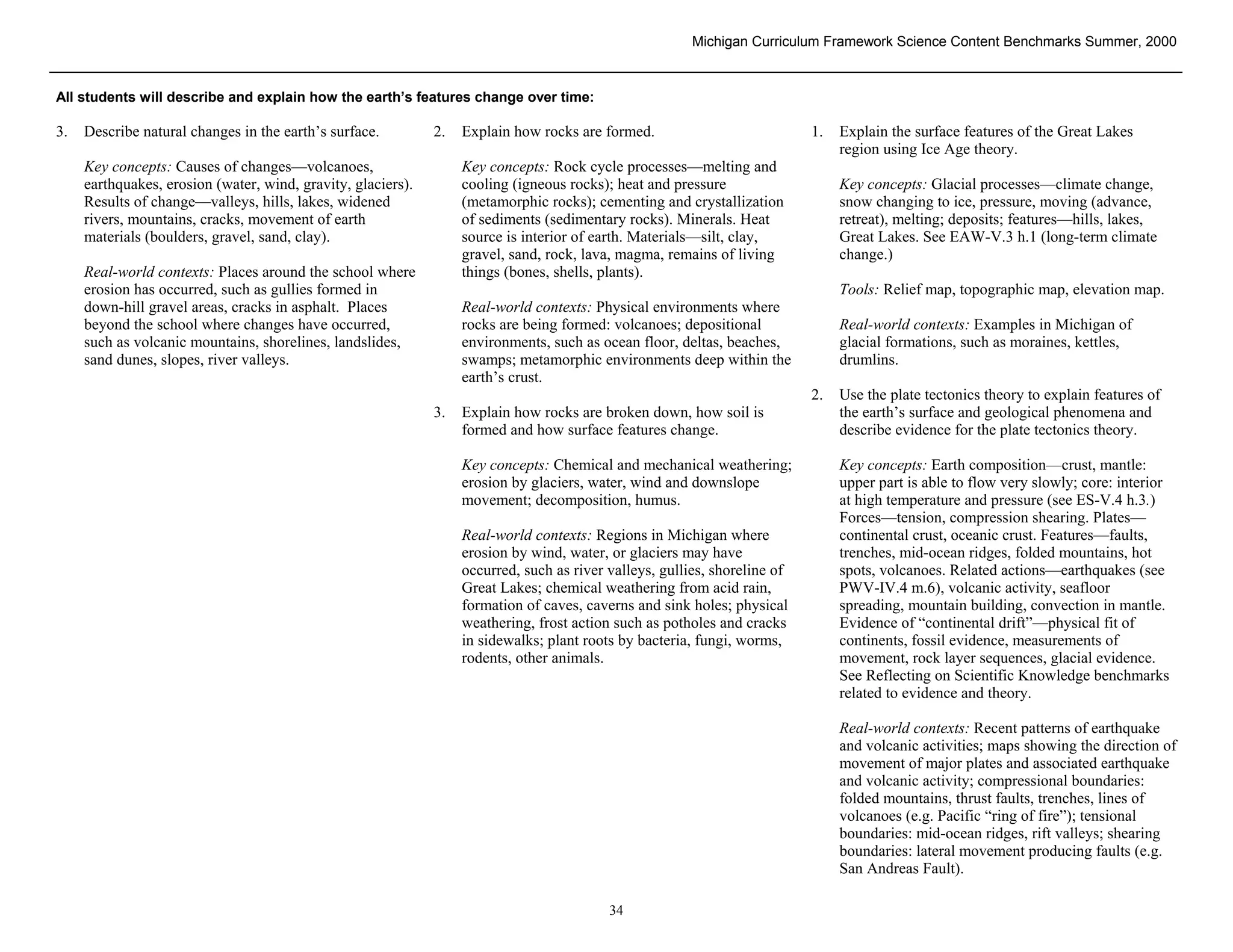 Michigan Curriculum Framework Science Content Benchmarks Summer, 2000


All students will describe and explain how the earth’s features change over time:

3.   Describe natural changes in the earth’s surface.         2.   Explain how rocks are formed.                            1.   Explain the surface features of the Great Lakes
                                                                                                                                 region using Ice Age theory.
     Key concepts: Causes of changes—volcanoes,                    Key concepts: Rock cycle processes—melting and
     earthquakes, erosion (water, wind, gravity, glaciers).        cooling (igneous rocks); heat and pressure                    Key concepts: Glacial processes—climate change,
     Results of change—valleys, hills, lakes, widened              (metamorphic rocks); cementing and crystallization            snow changing to ice, pressure, moving (advance,
     rivers, mountains, cracks, movement of earth                  of sediments (sedimentary rocks). Minerals. Heat              retreat), melting; deposits; features—hills, lakes,
     materials (boulders, gravel, sand, clay).                     source is interior of earth. Materials—silt, clay,            Great Lakes. See EAW-V.3 h.1 (long-term climate
                                                                   gravel, sand, rock, lava, magma, remains of living            change.)
     Real-world contexts: Places around the school where           things (bones, shells, plants).
     erosion has occurred, such as gullies formed in                                                                             Tools: Relief map, topographic map, elevation map.
     down-hill gravel areas, cracks in asphalt. Places             Real-world contexts: Physical environments where
     beyond the school where changes have occurred,                rocks are being formed: volcanoes; depositional               Real-world contexts: Examples in Michigan of
     such as volcanic mountains, shorelines, landslides,           environments, such as ocean floor, deltas, beaches,           glacial formations, such as moraines, kettles,
     sand dunes, slopes, river valleys.                            swamps; metamorphic environments deep within the              drumlins.
                                                                   earth’s crust.
                                                                                                                            2.   Use the plate tectonics theory to explain features of
                                                              3.   Explain how rocks are broken down, how soil is                the earth’s surface and geological phenomena and
                                                                   formed and how surface features change.                       describe evidence for the plate tectonics theory.

                                                                   Key concepts: Chemical and mechanical weathering;             Key concepts: Earth composition—crust, mantle:
                                                                   erosion by glaciers, water, wind and downslope                upper part is able to flow very slowly; core: interior
                                                                   movement; decomposition, humus.                               at high temperature and pressure (see ES-V.4 h.3.)
                                                                                                                                 Forces—tension, compression shearing. Plates—
                                                                   Real-world contexts: Regions in Michigan where                continental crust, oceanic crust. Features—faults,
                                                                   erosion by wind, water, or glaciers may have                  trenches, mid-ocean ridges, folded mountains, hot
                                                                   occurred, such as river valleys, gullies, shoreline of        spots, volcanoes. Related actions—earthquakes (see
                                                                   Great Lakes; chemical weathering from acid rain,              PWV-IV.4 m.6), volcanic activity, seafloor
                                                                   formation of caves, caverns and sink holes; physical          spreading, mountain building, convection in mantle.
                                                                   weathering, frost action such as potholes and cracks          Evidence of “continental drift”—physical fit of
                                                                   in sidewalks; plant roots by bacteria, fungi, worms,          continents, fossil evidence, measurements of
                                                                   rodents, other animals.                                       movement, rock layer sequences, glacial evidence.
                                                                                                                                 See Reflecting on Scientific Knowledge benchmarks
                                                                                                                                 related to evidence and theory.

                                                                                                                                 Real-world contexts: Recent patterns of earthquake
                                                                                                                                 and volcanic activities; maps showing the direction of
                                                                                                                                 movement of major plates and associated earthquake
                                                                                                                                 and volcanic activity; compressional boundaries:
                                                                                                                                 folded mountains, thrust faults, trenches, lines of
                                                                                                                                 volcanoes (e.g. Pacific “ring of fire”); tensional
                                                                                                                                 boundaries: mid-ocean ridges, rift valleys; shearing
                                                                                                                                 boundaries: lateral movement producing faults (e.g.
 Section II • Michigan Content Standards and Draft Benchmarks                                                                    San Andreas Fault).

                                                                                           34
 