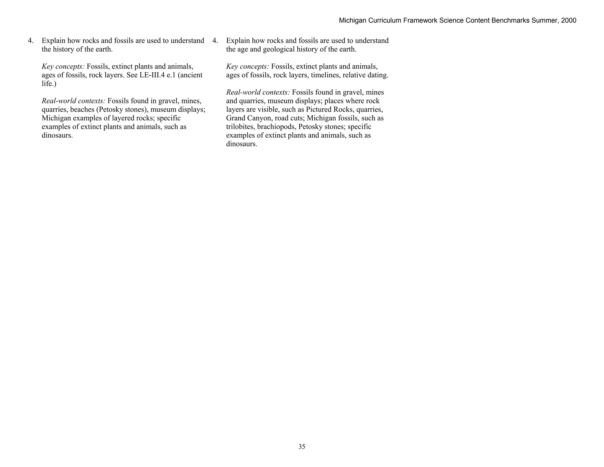 Michigan Curriculum Framework Science Content Benchmarks Summer, 2000

4.   Explain how rocks and fossils are used to understand      4.   Explain how rocks and fossils are used to understand
     the history of the earth.                                      the age and geological history of the earth.

     Key concepts: Fossils, extinct plants and animals,             Key concepts: Fossils, extinct plants and animals,
     ages of fossils, rock layers. See LE-III.4 e.1 (ancient        ages of fossils, rock layers, timelines, relative dating.
     life.)
                                                                    Real-world contexts: Fossils found in gravel, mines
     Real-world contexts: Fossils found in gravel, mines,           and quarries, museum displays; places where rock
     quarries, beaches (Petosky stones), museum displays;           layers are visible, such as Pictured Rocks, quarries,
     Michigan examples of layered rocks; specific                   Grand Canyon, road cuts; Michigan fossils, such as
     examples of extinct plants and animals, such as                trilobites, brachiopods, Petosky stones; specific
     dinosaurs.                                                     examples of extinct plants and animals, such as
                                                                    dinosaurs.




Section II • Michigan Content Standards and Draft Benchmarks

                                                                                             35
 