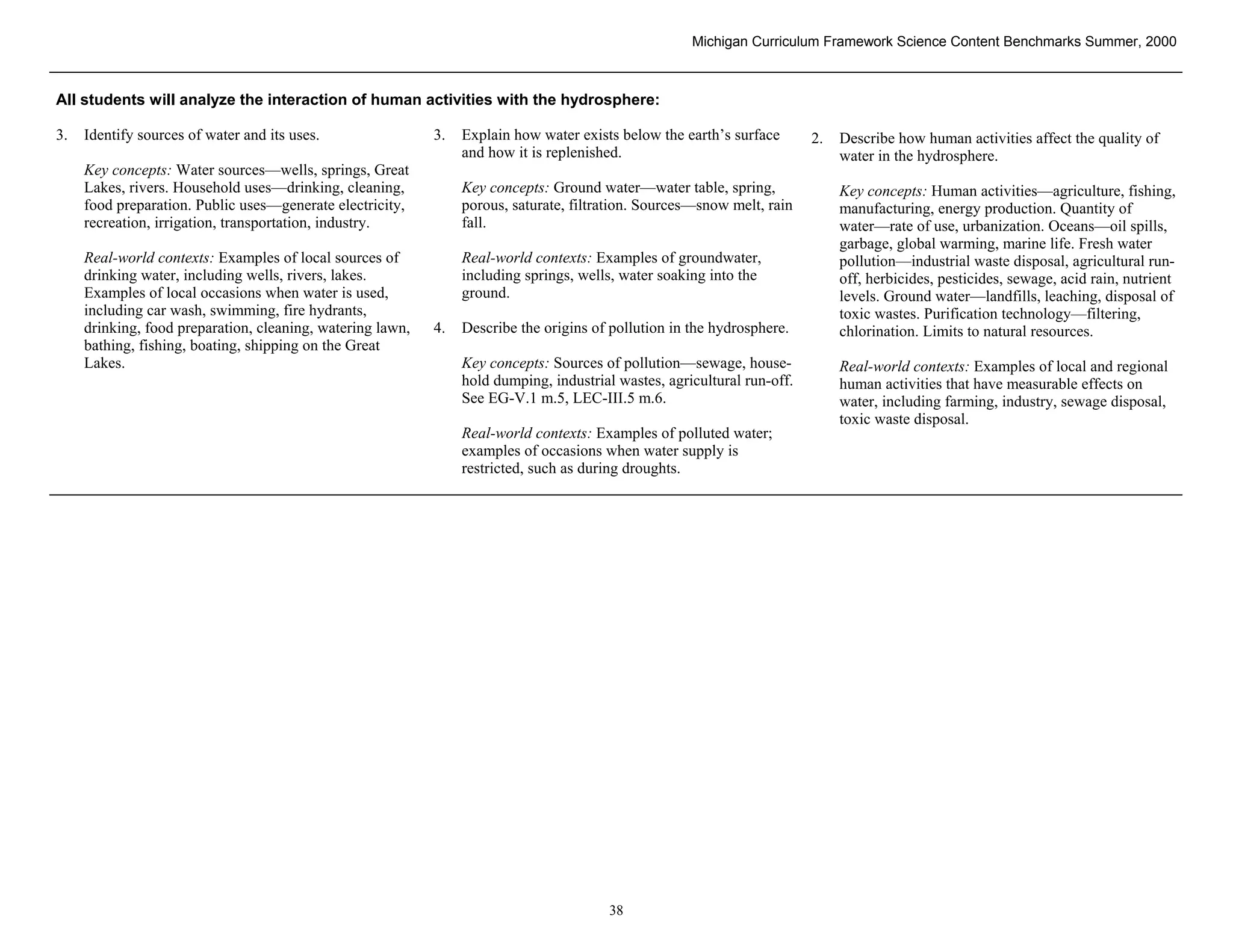 Michigan Curriculum Framework Science Content Benchmarks Summer, 2000



All students will analyze the interaction of human activities with the hydrosphere:

3.   Identify sources of water and its uses.                3.   Explain how water exists below the earth’s surface       2.   Describe how human activities affect the quality of
                                                                 and how it is replenished.                                    water in the hydrosphere.
     Key concepts: Water sources—wells, springs, Great
     Lakes, rivers. Household uses—drinking, cleaning,           Key concepts: Ground water—water table, spring,               Key concepts: Human activities—agriculture, fishing,
     food preparation. Public uses—generate electricity,         porous, saturate, filtration. Sources—snow melt, rain         manufacturing, energy production. Quantity of
     recreation, irrigation, transportation, industry.           fall.                                                         water—rate of use, urbanization. Oceans—oil spills,
                                                                                                                               garbage, global warming, marine life. Fresh water
     Real-world contexts: Examples of local sources of           Real-world contexts: Examples of groundwater,                 pollution—industrial waste disposal, agricultural run-
     drinking water, including wells, rivers, lakes.             including springs, wells, water soaking into the              off, herbicides, pesticides, sewage, acid rain, nutrient
     Examples of local occasions when water is used,             ground.                                                       levels. Ground water—landfills, leaching, disposal of
     including car wash, swimming, fire hydrants,                                                                              toxic wastes. Purification technology—filtering,
     drinking, food preparation, cleaning, watering lawn,   4.   Describe the origins of pollution in the hydrosphere.         chlorination. Limits to natural resources.
     bathing, fishing, boating, shipping on the Great
     Lakes.                                                      Key concepts: Sources of pollution—sewage, house-             Real-world contexts: Examples of local and regional
                                                                 hold dumping, industrial wastes, agricultural run-off.        human activities that have measurable effects on
                                                                 See EG-V.1 m.5, LEC-III.5 m.6.                                water, including farming, industry, sewage disposal,
                                                                                                                               toxic waste disposal.
                                                                 Real-world contexts: Examples of polluted water;
                                                                 examples of occasions when water supply is
                                                                 restricted, such as during droughts.




 Section II • Michigan Content Standards and Draft Benchmarks

                                                                                         38
 