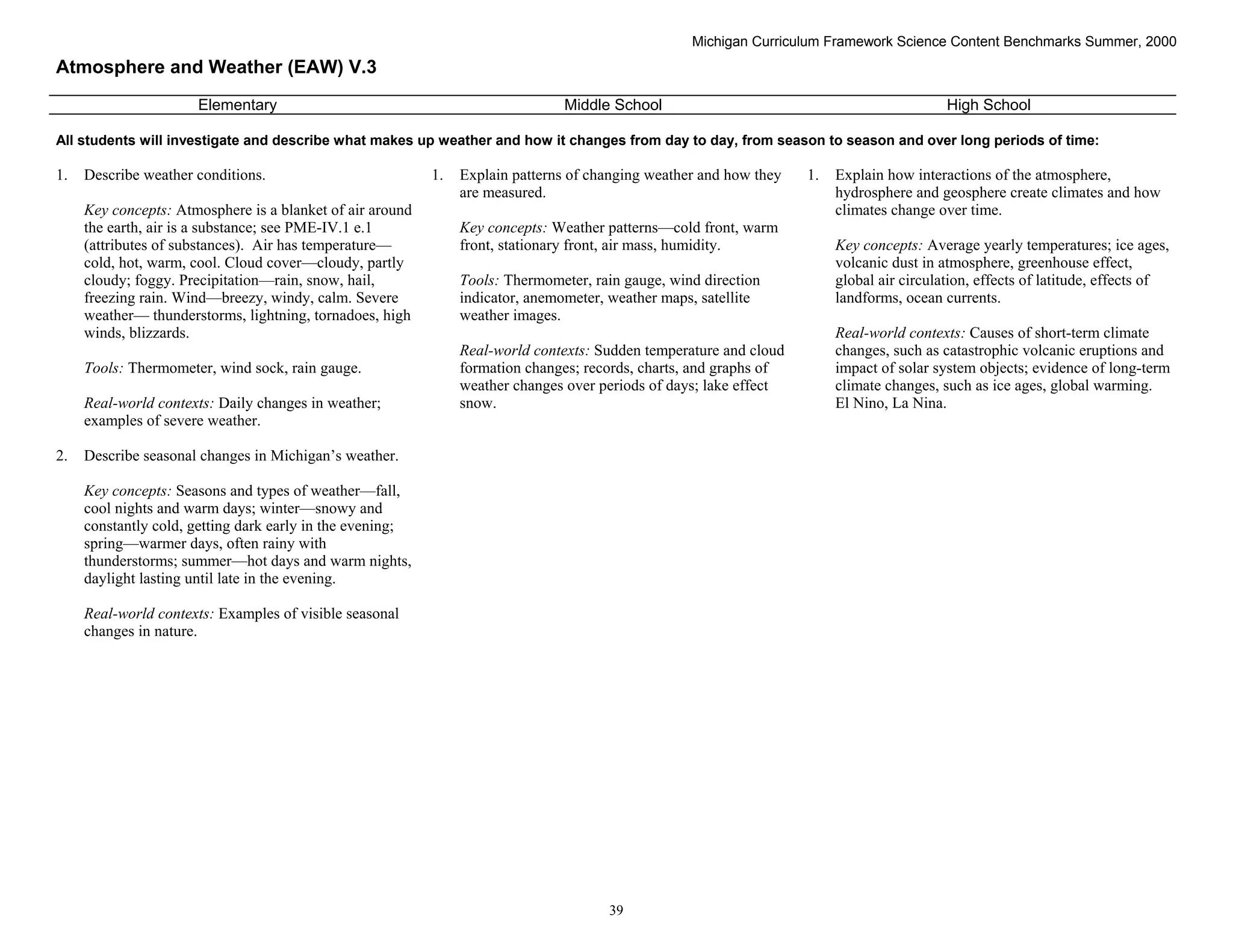 Michigan Curriculum Framework Science Content Benchmarks Summer, 2000
Atmosphere and Weather (EAW) V.3
                      Elementary                                                Middle School                                              High School

All students will investigate and describe what makes up weather and how it changes from day to day, from season to season and over long periods of time:

1.   Describe weather conditions.                          1.   Explain patterns of changing weather and how they   1.   Explain how interactions of the atmosphere,
                                                                are measured.                                            hydrosphere and geosphere create climates and how
     Key concepts: Atmosphere is a blanket of air around                                                                 climates change over time.
     the earth, air is a substance; see PME-IV.1 e.1            Key concepts: Weather patterns—cold front, warm
     (attributes of substances). Air has temperature—           front, stationary front, air mass, humidity.             Key concepts: Average yearly temperatures; ice ages,
     cold, hot, warm, cool. Cloud cover—cloudy, partly                                                                   volcanic dust in atmosphere, greenhouse effect,
     cloudy; foggy. Precipitation—rain, snow, hail,             Tools: Thermometer, rain gauge, wind direction           global air circulation, effects of latitude, effects of
     freezing rain. Wind—breezy, windy, calm. Severe            indicator, anemometer, weather maps, satellite           landforms, ocean currents.
     weather— thunderstorms, lightning, tornadoes, high         weather images.
     winds, blizzards.                                                                                                   Real-world contexts: Causes of short-term climate
                                                                Real-world contexts: Sudden temperature and cloud        changes, such as catastrophic volcanic eruptions and
     Tools: Thermometer, wind sock, rain gauge.                 formation changes; records, charts, and graphs of        impact of solar system objects; evidence of long-term
                                                                weather changes over periods of days; lake effect        climate changes, such as ice ages, global warming.
     Real-world contexts: Daily changes in weather;             snow.                                                    El Nino, La Nina.
     examples of severe weather.

2.   Describe seasonal changes in Michigan’s weather.

     Key concepts: Seasons and types of weather—fall,
     cool nights and warm days; winter—snowy and
     constantly cold, getting dark early in the evening;
     spring—warmer days, often rainy with
     thunderstorms; summer—hot days and warm nights,
     daylight lasting until late in the evening.

     Real-world contexts: Examples of visible seasonal
     changes in nature.




 Section II • Michigan Content Standards and Draft Benchmarks

                                                                                      39
 