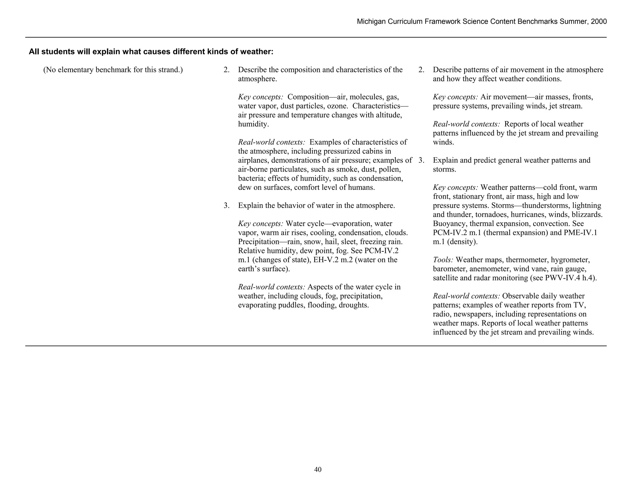 Michigan Curriculum Framework Science Content Benchmarks Summer, 2000



All students will explain what causes different kinds of weather:

   (No elementary benchmark for this strand.)      2.   Describe the composition and characteristics of the     2.   Describe patterns of air movement in the atmosphere
                                                        atmosphere.                                                  and how they affect weather conditions.

                                                        Key concepts: Composition—air, molecules, gas,               Key concepts: Air movement—air masses, fronts,
                                                        water vapor, dust particles, ozone. Characteristics—         pressure systems, prevailing winds, jet stream.
                                                        air pressure and temperature changes with altitude,
                                                        humidity.                                                    Real-world contexts: Reports of local weather
                                                                                                                     patterns influenced by the jet stream and prevailing
                                                        Real-world contexts: Examples of characteristics of          winds.
                                                        the atmosphere, including pressurized cabins in
                                                        airplanes, demonstrations of air pressure; examples of 3.    Explain and predict general weather patterns and
                                                        air-borne particulates, such as smoke, dust, pollen,         storms.
                                                        bacteria; effects of humidity, such as condensation,
                                                        dew on surfaces, comfort level of humans.                    Key concepts: Weather patterns—cold front, warm
                                                                                                                     front, stationary front, air mass, high and low
                                                   3.   Explain the behavior of water in the atmosphere.             pressure systems. Storms—thunderstorms, lightning
                                                                                                                     and thunder, tornadoes, hurricanes, winds, blizzards.
                                                        Key concepts: Water cycle—evaporation, water                 Buoyancy, thermal expansion, convection. See
                                                        vapor, warm air rises, cooling, condensation, clouds.        PCM-IV.2 m.1 (thermal expansion) and PME-IV.1
                                                        Precipitation—rain, snow, hail, sleet, freezing rain.        m.1 (density).
                                                        Relative humidity, dew point, fog. See PCM-IV.2
                                                        m.1 (changes of state), EH-V.2 m.2 (water on the             Tools: Weather maps, thermometer, hygrometer,
                                                        earth’s surface).                                            barometer, anemometer, wind vane, rain gauge,
                                                                                                                     satellite and radar monitoring (see PWV-IV.4 h.4).
                                                        Real-world contexts: Aspects of the water cycle in
                                                        weather, including clouds, fog, precipitation,               Real-world contexts: Observable daily weather
                                                        evaporating puddles, flooding, droughts.                     patterns; examples of weather reports from TV,
                                                                                                                     radio, newspapers, including representations on
                                                                                                                     weather maps. Reports of local weather patterns
                                                                                                                     influenced by the jet stream and prevailing winds.




Section II • Michigan Content Standards and Draft Benchmarks

                                                                               40
 