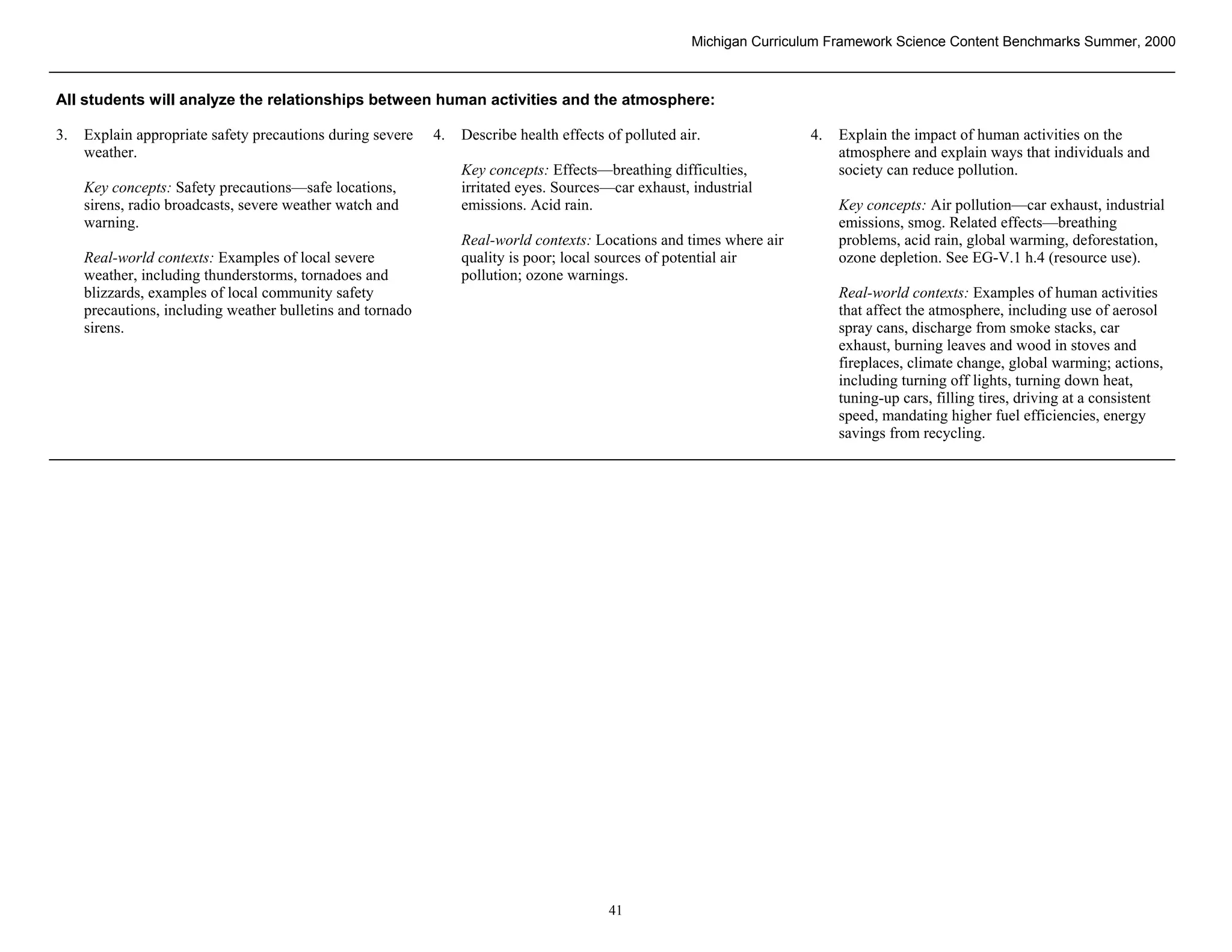 Michigan Curriculum Framework Science Content Benchmarks Summer, 2000



All students will analyze the relationships between human activities and the atmosphere:

3.   Explain appropriate safety precautions during severe   4.   Describe health effects of polluted air.              4.   Explain the impact of human activities on the
     weather.                                                                                                               atmosphere and explain ways that individuals and
                                                                 Key concepts: Effects—breathing difficulties,              society can reduce pollution.
     Key concepts: Safety precautions—safe locations,            irritated eyes. Sources—car exhaust, industrial
     sirens, radio broadcasts, severe weather watch and          emissions. Acid rain.                                      Key concepts: Air pollution—car exhaust, industrial
     warning.                                                                                                               emissions, smog. Related effects—breathing
                                                                 Real-world contexts: Locations and times where air         problems, acid rain, global warming, deforestation,
     Real-world contexts: Examples of local severe               quality is poor; local sources of potential air            ozone depletion. See EG-V.1 h.4 (resource use).
     weather, including thunderstorms, tornadoes and             pollution; ozone warnings.
     blizzards, examples of local community safety                                                                          Real-world contexts: Examples of human activities
     precautions, including weather bulletins and tornado                                                                   that affect the atmosphere, including use of aerosol
     sirens.                                                                                                                spray cans, discharge from smoke stacks, car
                                                                                                                            exhaust, burning leaves and wood in stoves and
                                                                                                                            fireplaces, climate change, global warming; actions,
                                                                                                                            including turning off lights, turning down heat,
                                                                                                                            tuning-up cars, filling tires, driving at a consistent
                                                                                                                            speed, mandating higher fuel efficiencies, energy
                                                                                                                            savings from recycling.




 Section II • Michigan Content Standards and Draft Benchmarks

                                                                                         41
 