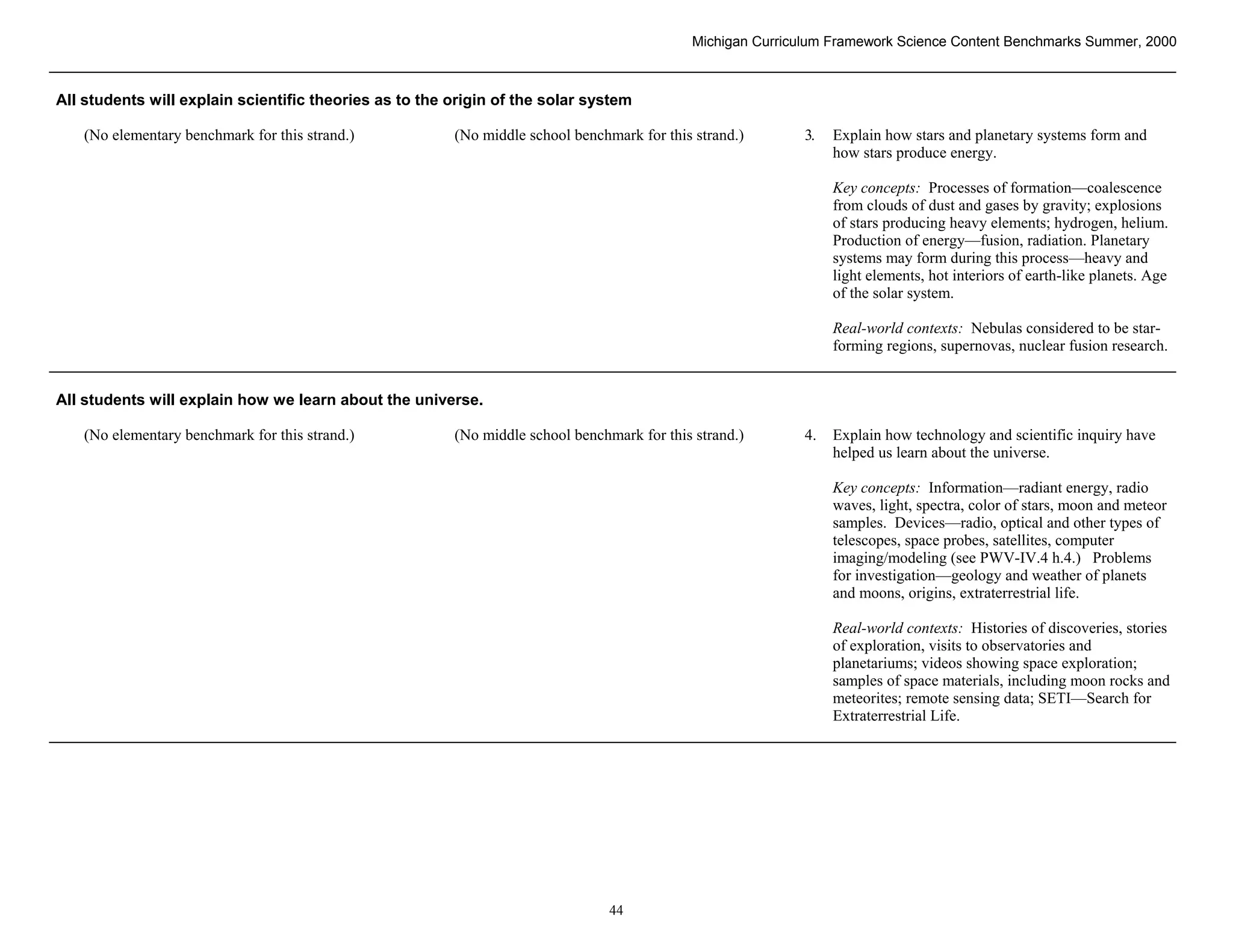 Michigan Curriculum Framework Science Content Benchmarks Summer, 2000



All students will explain scientific theories as to the origin of the solar system

   (No elementary benchmark for this strand.)           (No middle school benchmark for this strand.)       3.   Explain how stars and planetary systems form and
                                                                                                                 how stars produce energy.

                                                                                                                 Key concepts: Processes of formation—coalescence
                                                                                                                 from clouds of dust and gases by gravity; explosions
                                                                                                                 of stars producing heavy elements; hydrogen, helium.
                                                                                                                 Production of energy—fusion, radiation. Planetary
                                                                                                                 systems may form during this process—heavy and
                                                                                                                 light elements, hot interiors of earth-like planets. Age
                                                                                                                 of the solar system.

                                                                                                                 Real-world contexts: Nebulas considered to be star-
                                                                                                                 forming regions, supernovas, nuclear fusion research.


All students will explain how we learn about the universe.

   (No elementary benchmark for this strand.)           (No middle school benchmark for this strand.)       4.   Explain how technology and scientific inquiry have
                                                                                                                 helped us learn about the universe.

                                                                                                                 Key concepts: Information—radiant energy, radio
                                                                                                                 waves, light, spectra, color of stars, moon and meteor
                                                                                                                 samples. Devices—radio, optical and other types of
                                                                                                                 telescopes, space probes, satellites, computer
                                                                                                                 imaging/modeling (see PWV-IV.4 h.4.) Problems
                                                                                                                 for investigation—geology and weather of planets
                                                                                                                 and moons, origins, extraterrestrial life.

                                                                                                                 Real-world contexts: Histories of discoveries, stories
                                                                                                                 of exploration, visits to observatories and
                                                                                                                 planetariums; videos showing space exploration;
                                                                                                                 samples of space materials, including moon rocks and
                                                                                                                 meteorites; remote sensing data; SETI—Search for
                                                                                                                 Extraterrestrial Life.




Section II • Michigan Content Standards and Draft Benchmarks

                                                                                44
 