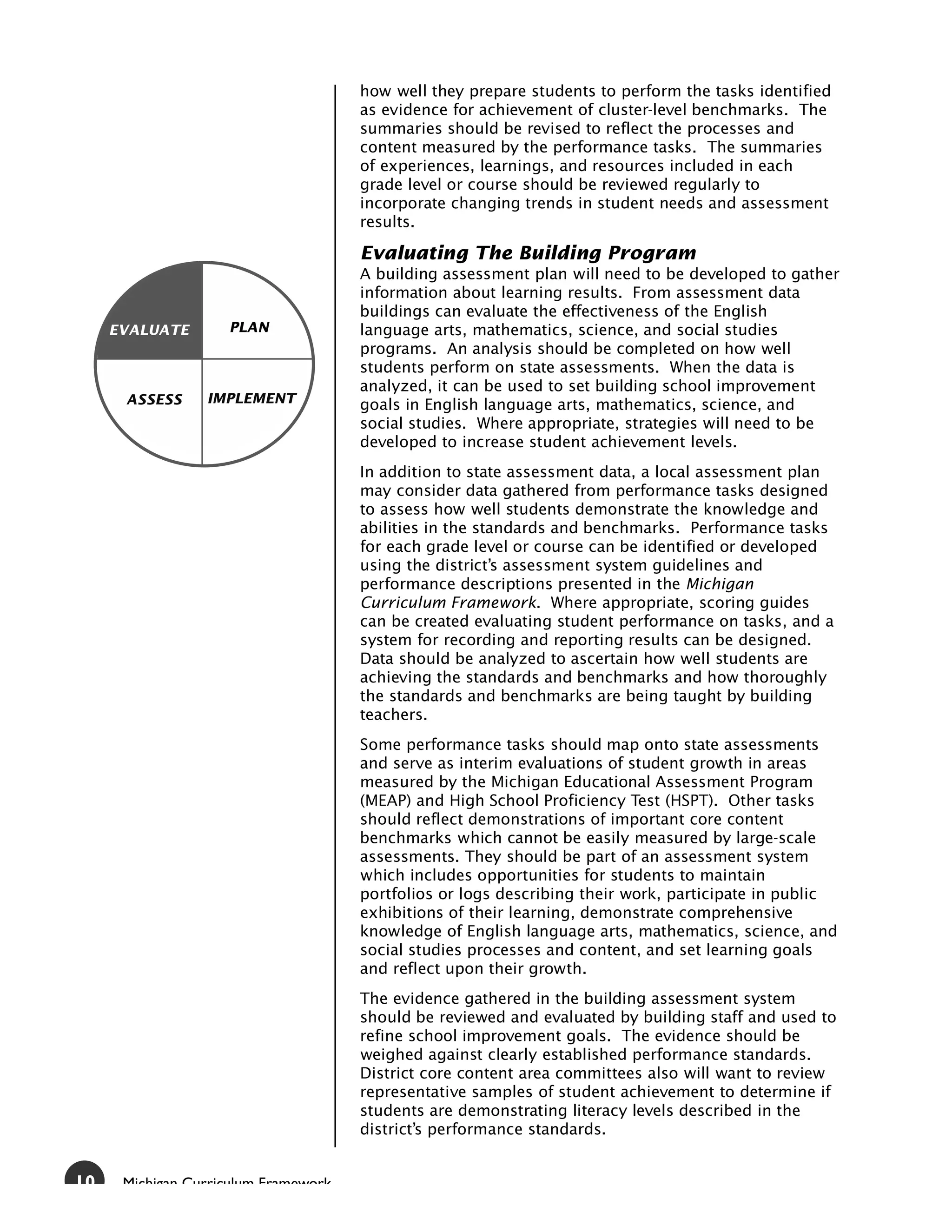 how well they prepare students to perform the tasks identified
                                      as evidence for achievement of cluster-level benchmarks. The
                                      summaries should be revised to reflect the processes and
                                      content measured by the performance tasks. The summaries
                                      of experiences, learnings, and resources included in each
                                      grade level or course should be reviewed regularly to
                                      incorporate changing trends in student needs and assessment
                                      results.

                                      Evaluating The Building Program
                                      A building assessment plan will need to be developed to gather
                                      information about learning results. From assessment data
                                      buildings can evaluate the effectiveness of the English
     EVALUATE       PLAN              language arts, mathematics, science, and social studies
                                      programs. An analysis should be completed on how well
                                      students perform on state assessments. When the data is
                                      analyzed, it can be used to set building school improvement
      ASSESS     IMPLEMENT            goals in English language arts, mathematics, science, and
                                      social studies. Where appropriate, strategies will need to be
                                      developed to increase student achievement levels.
                                      In addition to state assessment data, a local assessment plan
                                      may consider data gathered from performance tasks designed
                                      to assess how well students demonstrate the knowledge and
                                      abilities in the standards and benchmarks. Performance tasks
                                      for each grade level or course can be identified or developed
                                      using the district’s assessment system guidelines and
                                      performance descriptions presented in the Michigan
                                      Curriculum Framework. Where appropriate, scoring guides
                                      can be created evaluating student performance on tasks, and a
                                      system for recording and reporting results can be designed.
                                      Data should be analyzed to ascertain how well students are
                                      achieving the standards and benchmarks and how thoroughly
                                      the standards and benchmarks are being taught by building
                                      teachers.
                                      Some performance tasks should map onto state assessments
                                      and serve as interim evaluations of student growth in areas
                                      measured by the Michigan Educational Assessment Program
                                      (MEAP) and High School Proficiency Test (HSPT). Other tasks
                                      should reflect demonstrations of important core content
                                      benchmarks which cannot be easily measured by large-scale
                                      assessments. They should be part of an assessment system
                                      which includes opportunities for students to maintain
                                      portfolios or logs describing their work, participate in public
                                      exhibitions of their learning, demonstrate comprehensive
                                      knowledge of English language arts, mathematics, science, and
                                      social studies processes and content, and set learning goals
                                      and reflect upon their growth.
                                      The evidence gathered in the building assessment system
                                      should be reviewed and evaluated by building staff and used to
                                      refine school improvement goals. The evidence should be
                                      weighed against clearly established performance standards.
                                      District core content area committees also will want to review
                                      representative samples of student achievement to determine if
                                      students are demonstrating literacy levels described in the
                                      district’s performance standards.


10    Michigan Curriculum Framework
 
