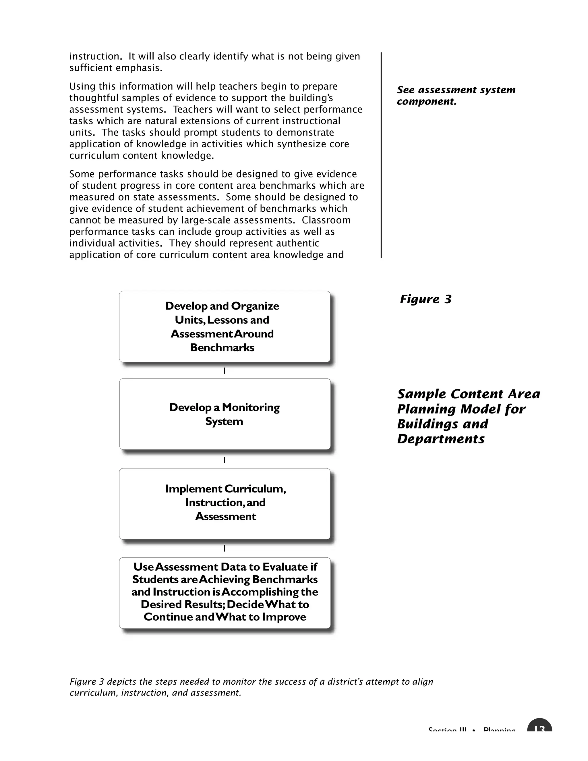 instruction. It will also clearly identify what is not being given
sufficient emphasis.
Using this information will help teachers begin to prepare                      See assessment system
thoughtful samples of evidence to support the building’s                        component.
assessment systems. Teachers will want to select performance
tasks which are natural extensions of current instructional
units. The tasks should prompt students to demonstrate
application of knowledge in activities which synthesize core
curriculum content knowledge.
Some performance tasks should be designed to give evidence
of student progress in core content area benchmarks which are
measured on state assessments. Some should be designed to
give evidence of student achievement of benchmarks which
cannot be measured by large-scale assessments. Classroom
performance tasks can include group activities as well as
individual activities. They should represent authentic
application of core curriculum content area knowledge and



                                                                                Figure 3
                       Develop and Organize
                        Units, Lessons and
                        Assessment Around
                           Benchmarks



                                                                                Sample Content Area
                        Develop a Monitoring                                    Planning Model for
                              System                                            Buildings and
                                                                                Departments


                       Implement Curriculum,
                          Instruction, and
                            Assessment



               Use Assessment Data to Evaluate if
               Students are Achieving Benchmarks
               and Instruction is Accomplishing the
                Desired Results; Decide What to
                 Continue and What to Improve




Figure 3 depicts the steps needed to monitor the success of a district’s attempt to align
curriculum, instruction, and assessment.



                                                                                       Section III • Planning   13
 