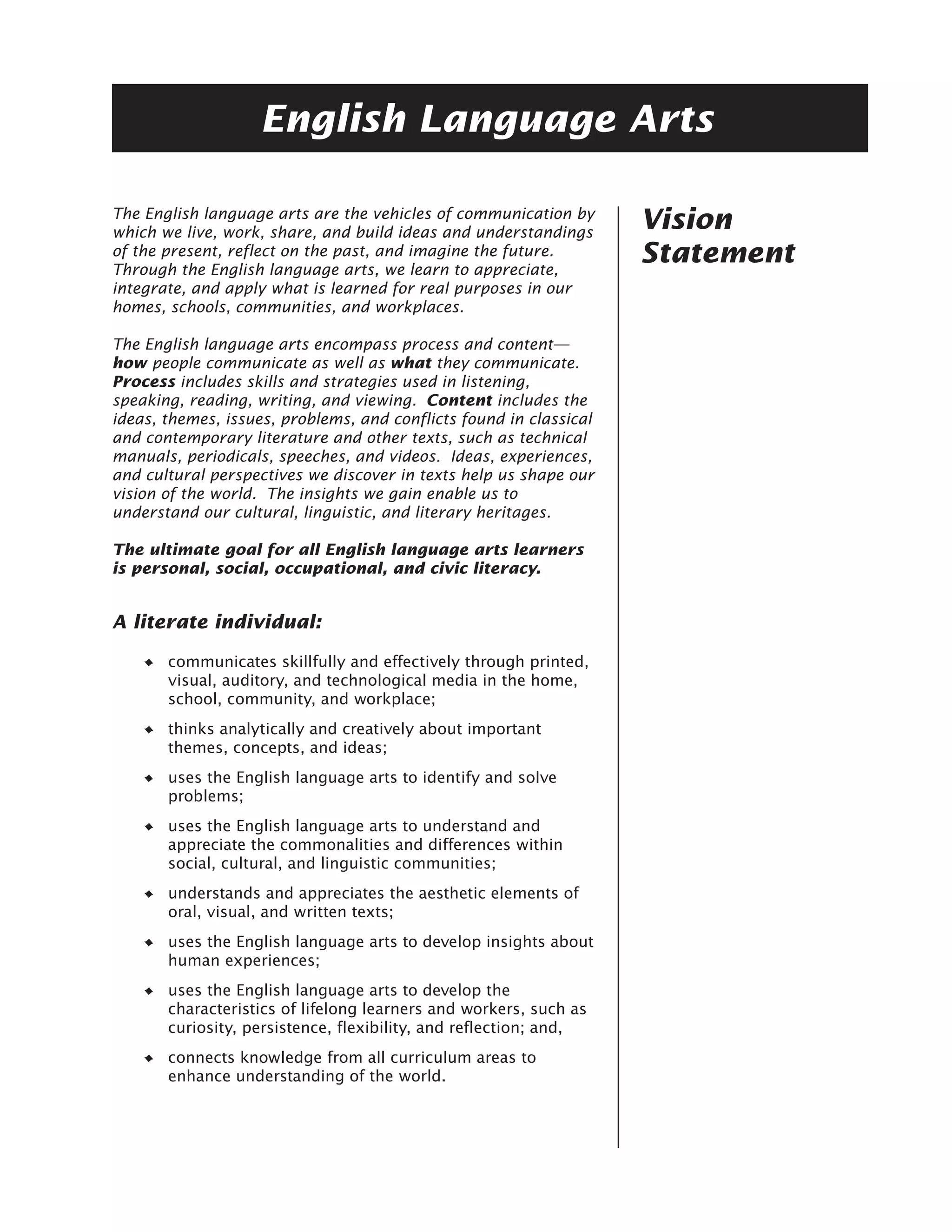English Language Arts

The English language arts are the vehicles of communication by
which we live, work, share, and build ideas and understandings
                                                                    Vision
of the present, reflect on the past, and imagine the future.
Through the English language arts, we learn to appreciate,
                                                                    Statement
integrate, and apply what is learned for real purposes in our
homes, schools, communities, and workplaces.

The English language arts encompass process and content—
how people communicate as well as what they communicate.
Process includes skills and strategies used in listening,
speaking, reading, writing, and viewing. Content includes the
ideas, themes, issues, problems, and conflicts found in classical
and contemporary literature and other texts, such as technical
manuals, periodicals, speeches, and videos. Ideas, experiences,
and cultural perspectives we discover in texts help us shape our
vision of the world. The insights we gain enable us to
understand our cultural, linguistic, and literary heritages.

The ultimate goal for all English language arts learners
is personal, social, occupational, and civic literacy.


A literate individual:

       communicates skillfully and effectively through printed,
       visual, auditory, and technological media in the home,
       school, community, and workplace;
       thinks analytically and creatively about important
       themes, concepts, and ideas;
       uses the English language arts to identify and solve
       problems;
       uses the English language arts to understand and
       appreciate the commonalities and differences within
       social, cultural, and linguistic communities;
       understands and appreciates the aesthetic elements of
       oral, visual, and written texts;
       uses the English language arts to develop insights about
       human experiences;
       uses the English language arts to develop the
       characteristics of lifelong learners and workers, such as
       curiosity, persistence, flexibility, and reflection; and,
       connects knowledge from all curriculum areas to
       enhance understanding of the world.
 