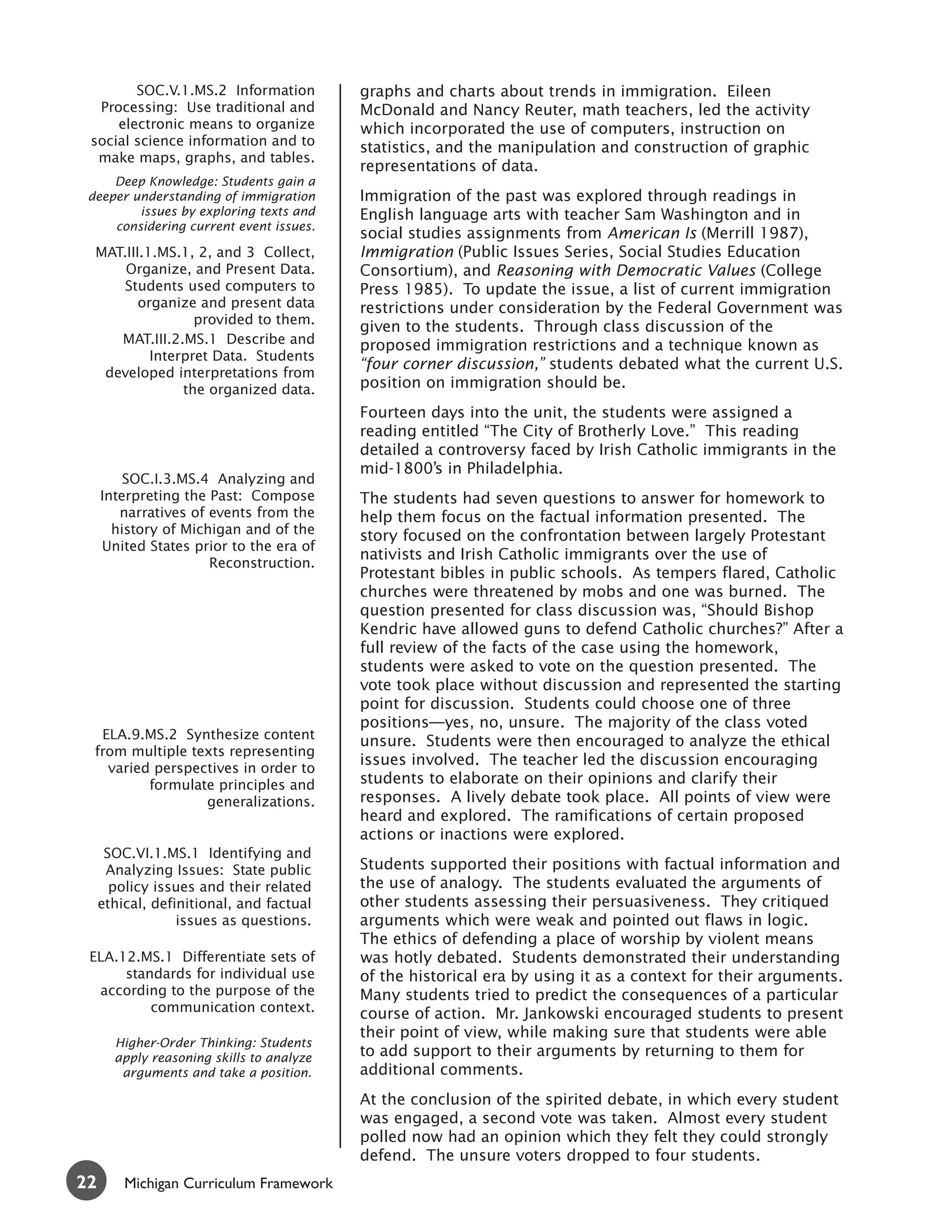 SOC.V.1.MS.2 Information           graphs and charts about trends in immigration. Eileen
  Processing: Use traditional and          McDonald and Nancy Reuter, math teachers, led the activity
     electronic means to organize          which incorporated the use of computers, instruction on
 social science information and to         statistics, and the manipulation and construction of graphic
  make maps, graphs, and tables.
                                           representations of data.
     Deep Knowledge: Students gain a
 deeper understanding of immigration       Immigration of the past was explored through readings in
         issues by exploring texts and     English language arts with teacher Sam Washington and in
     considering current event issues.
                                           social studies assignments from American Is (Merrill 1987),
  MAT.III.1.MS.1, 2, and 3 Collect,        Immigration (Public Issues Series, Social Studies Education
      Organize, and Present Data.          Consortium), and Reasoning with Democratic Values (College
      Students used computers to           Press 1985). To update the issue, a list of current immigration
         organize and present data         restrictions under consideration by the Federal Government was
                  provided to them.
                                           given to the students. Through class discussion of the
     MAT.III.2.MS.1 Describe and           proposed immigration restrictions and a technique known as
           Interpret Data. Students
                                           “four corner discussion,” students debated what the current U.S.
   developed interpretations from
                the organized data.        position on immigration should be.
                                           Fourteen days into the unit, the students were assigned a
                                           reading entitled “The City of Brotherly Love.” This reading
                                           detailed a controversy faced by Irish Catholic immigrants in the
                                           mid-1800’s in Philadelphia.
         SOC.I.3.MS.4 Analyzing and
     Interpreting the Past: Compose        The students had seven questions to answer for homework to
        narratives of events from the      help them focus on the factual information presented. The
       history of Michigan and of the      story focused on the confrontation between largely Protestant
     United States prior to the era of
                                           nativists and Irish Catholic immigrants over the use of
                      Reconstruction.
                                           Protestant bibles in public schools. As tempers flared, Catholic
                                           churches were threatened by mobs and one was burned. The
                                           question presented for class discussion was, “Should Bishop
                                           Kendric have allowed guns to defend Catholic churches?” After a
                                           full review of the facts of the case using the homework,
                                           students were asked to vote on the question presented. The
                                           vote took place without discussion and represented the starting
                                           point for discussion. Students could choose one of three
                                           positions—yes, no, unsure. The majority of the class voted
   ELA.9.MS.2 Synthesize content           unsure. Students were then encouraged to analyze the ethical
  from multiple texts representing
                                           issues involved. The teacher led the discussion encouraging
    varied perspectives in order to
          formulate principles and         students to elaborate on their opinions and clarify their
                  generalizations.         responses. A lively debate took place. All points of view were
                                           heard and explored. The ramifications of certain proposed
                                           actions or inactions were explored.
      SOC.VI.1.MS.1 Identifying and
      Analyzing Issues: State public       Students supported their positions with factual information and
       policy issues and their related     the use of analogy. The students evaluated the arguments of
     ethical, definitional, and factual    other students assessing their persuasiveness. They critiqued
                  issues as questions.     arguments which were weak and pointed out flaws in logic.
                                           The ethics of defending a place of worship by violent means
 ELA.12.MS.1 Differentiate sets of         was hotly debated. Students demonstrated their understanding
      standards for individual use         of the historical era by using it as a context for their arguments.
  according to the purpose of the          Many students tried to predict the consequences of a particular
          communication context.           course of action. Mr. Jankowski encouraged students to present
                                           their point of view, while making sure that students were able
       Higher-Order Thinking: Students
       apply reasoning skills to analyze   to add support to their arguments by returning to them for
        arguments and take a position.     additional comments.
                                           At the conclusion of the spirited debate, in which every student
                                           was engaged, a second vote was taken. Almost every student
                                           polled now had an opinion which they felt they could strongly
                                           defend. The unsure voters dropped to four students.
22       Michigan Curriculum Framework
 