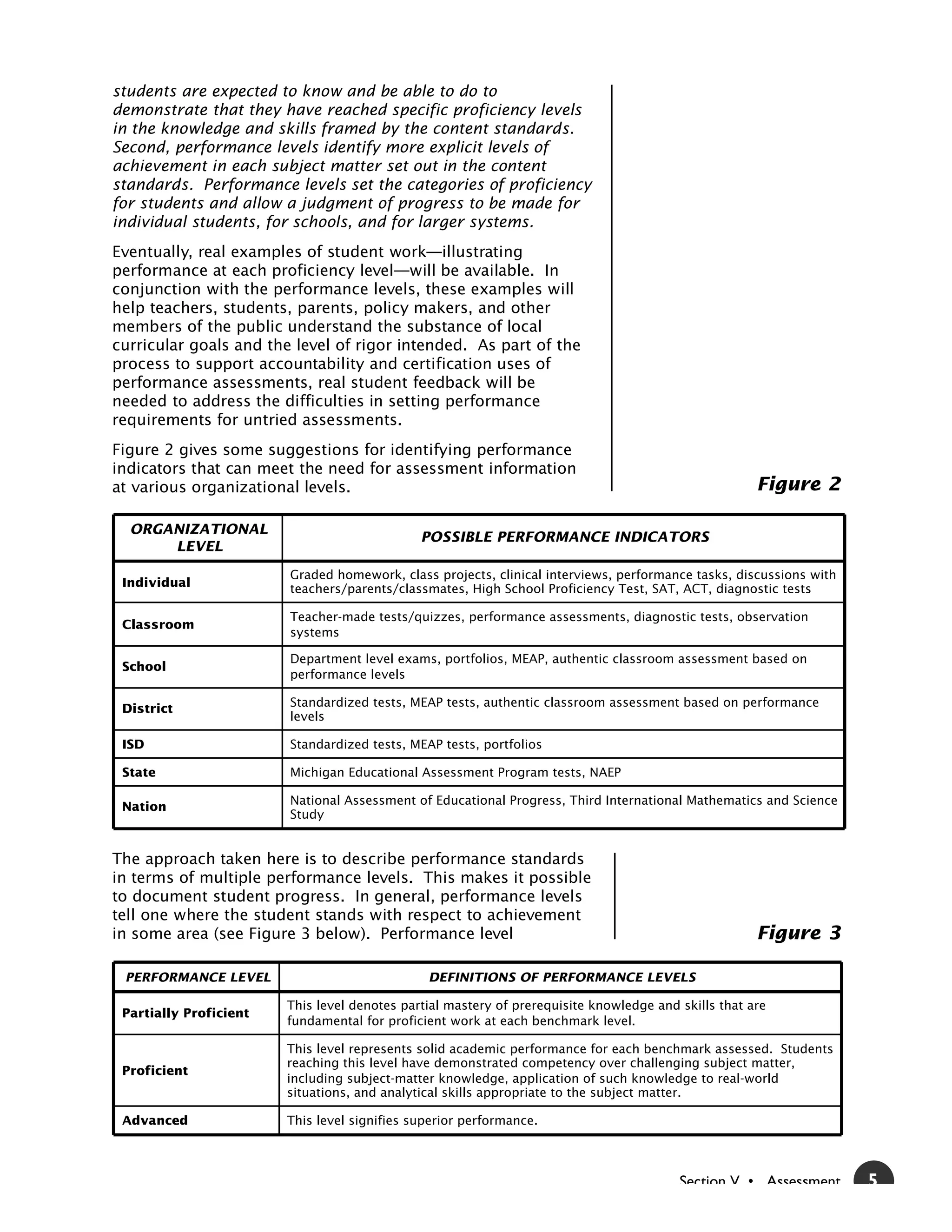 students are expected to know and be able to do to
demonstrate that they have reached specific proficiency levels
in the knowledge and skills framed by the content standards.
Second, performance levels identify more explicit levels of
achievement in each subject matter set out in the content
standards. Performance levels set the categories of proficiency
for students and allow a judgment of progress to be made for
individual students, for schools, and for larger systems.
Eventually, real examples of student work—illustrating
performance at each proficiency level—will be available. In
conjunction with the performance levels, these examples will
help teachers, students, parents, policy makers, and other
members of the public understand the substance of local
curricular goals and the level of rigor intended. As part of the
process to support accountability and certification uses of
performance assessments, real student feedback will be
needed to address the difficulties in setting performance
requirements for untried assessments.
Figure 2 gives some suggestions for identifying performance
indicators that can meet the need for assessment information
at various organizational levels.                                                                     Figure 2

  ORGANIZATIONAL
                                              POSSIBLE PERFORMANCE INDICATORS
      LEVEL

                        Graded homework, class projects, clinical interviews, performance tasks, discussions with
 Individual             teachers/parents/classmates, High School Proficiency Test, SAT, ACT, diagnostic tests

                        Teacher-made tests/quizzes, performance assessments, diagnostic tests, observation
 Classroom
                        systems

                        Department level exams, portfolios, MEAP, authentic classroom assessment based on
 School
                        performance levels

                        Standardized tests, MEAP tests, authentic classroom assessment based on performance
 District
                        levels

 ISD                    Standardized tests, MEAP tests, portfolios

 State                  Michigan Educational Assessment Program tests, NAEP

                        National Assessment of Educational Progress, Third International Mathematics and Science
 Nation
                        Study


The approach taken here is to describe performance standards
in terms of multiple performance levels. This makes it possible
to document student progress. In general, performance levels
tell one where the student stands with respect to achievement
in some area (see Figure 3 below). Performance level                                                  Figure 3

 PERFORMANCE LEVEL                             DEFINITIONS OF PERFORMANCE LEVELS

                        This level denotes partial mastery of prerequisite knowledge and skills that are
 Partially Proficient
                        fundamental for proficient work at each benchmark level.

                        This level represents solid academic performance for each benchmark assessed. Students
                        reaching this level have demonstrated competency over challenging subject matter,
 Proficient
                        including subject-matter knowledge, application of such knowledge to real-world
                        situations, and analytical skills appropriate to the subject matter.

 Advanced               This level signifies superior performance.



                                                                                         Section V • Assessment     5
 